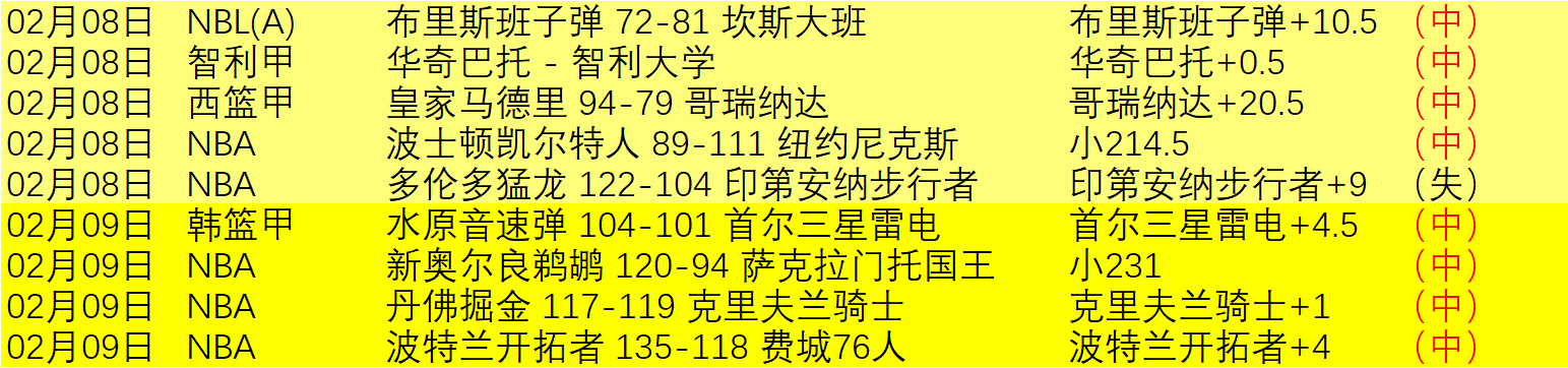 节后返岗,牢记,四不,永利高101net,永利高101net官方网站,永利高101net平台