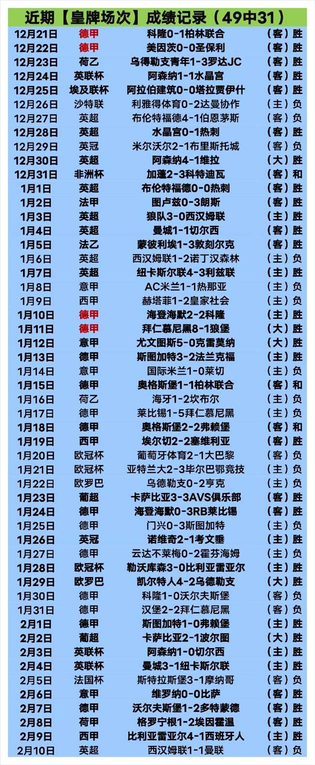 赛季中超联,赛提前落幕,足协杯明年,永利高101net,永利高101net官方网站,永利高101net平台