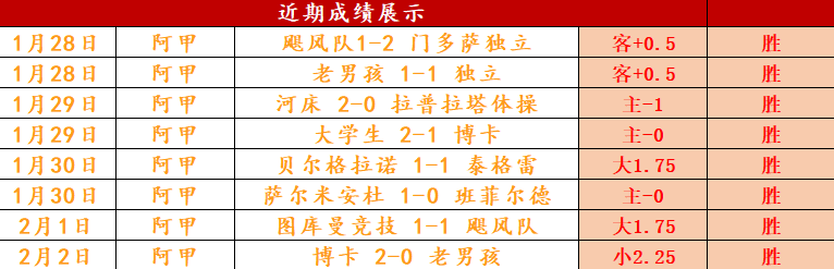 青岛国信制,药常规赛力,克四川丰谷,永利高101net,永利高101net官方网站,永利高101net平台