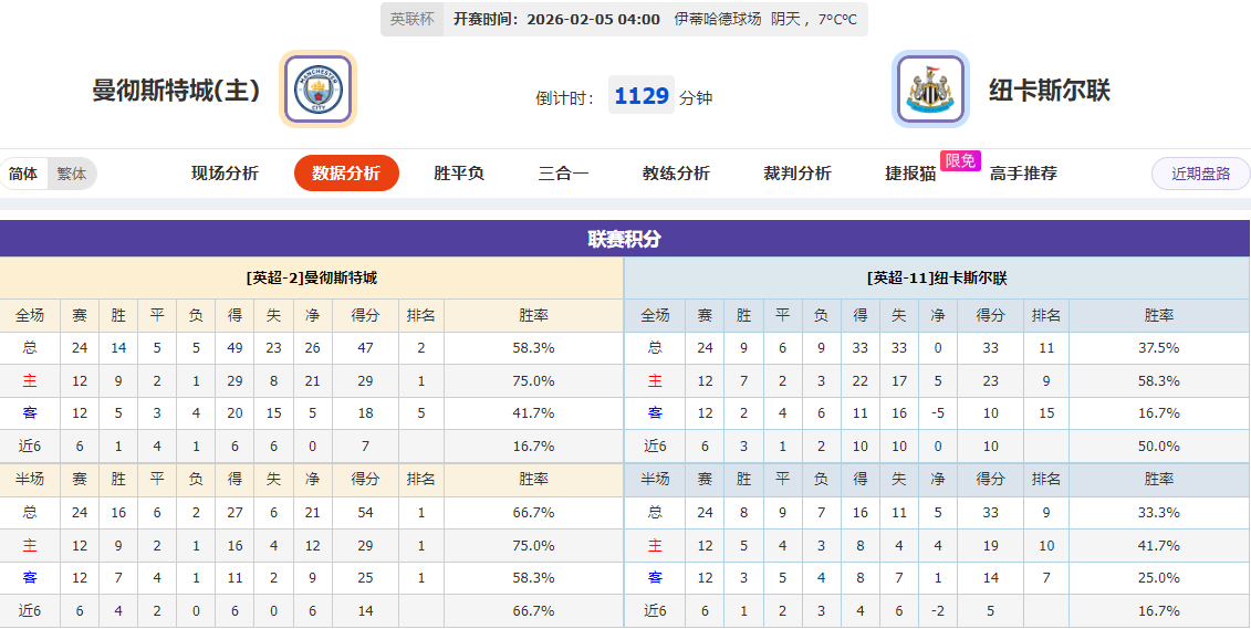 美因茨逆袭,多特,吉拉西点球,永利高101net,永利高101net官方网站,永利高101net平台