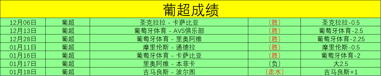 马竞就卡拉,斯科欧战三,场禁赛向官,永利高101net,永利高101net官方网站,永利高101net平台