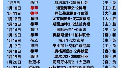 “2025赛季中超联赛提前落幕 足协杯明年1月初开启 决赛排定1月15日”