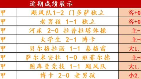 青岛国信制药常规赛力克四川丰谷酒业