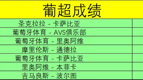 马竞就卡拉斯科欧战三场禁赛向官方提出上诉，力求缩短禁赛时长